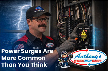 A technician in an Anthony's uniform works on an electrical panel, with a lightning background. Text reads: Power Surges Are More Common Than You Think.